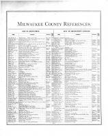 Directory 001, Milwaukee County 1876